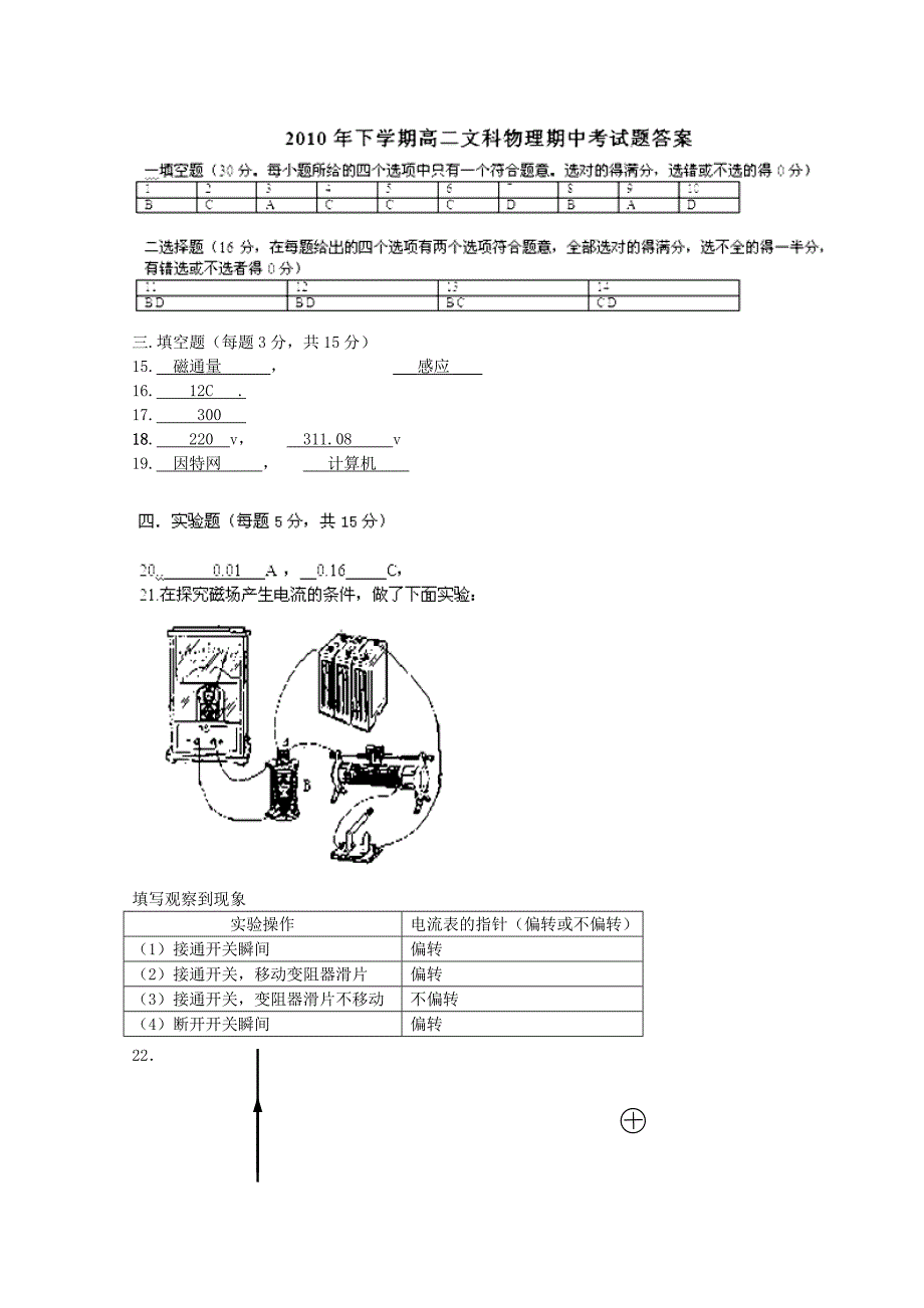 云南省德宏州潞西市芒市中学-2011学年高二物理上学期期中考试（答案不全） 文 新人教版_第4页