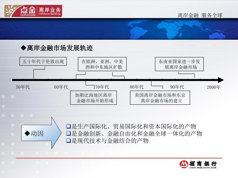 离岸业务营销.ppt_第5页