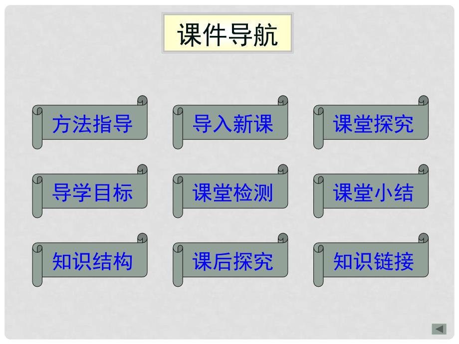 高中历史 专题二第二节民国时期民族工业的曲折发展课件（1）人民版必修2_第2页