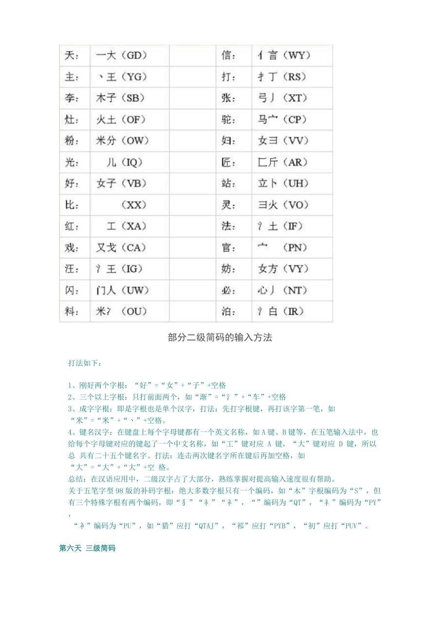 五笔输入法教程_第5页