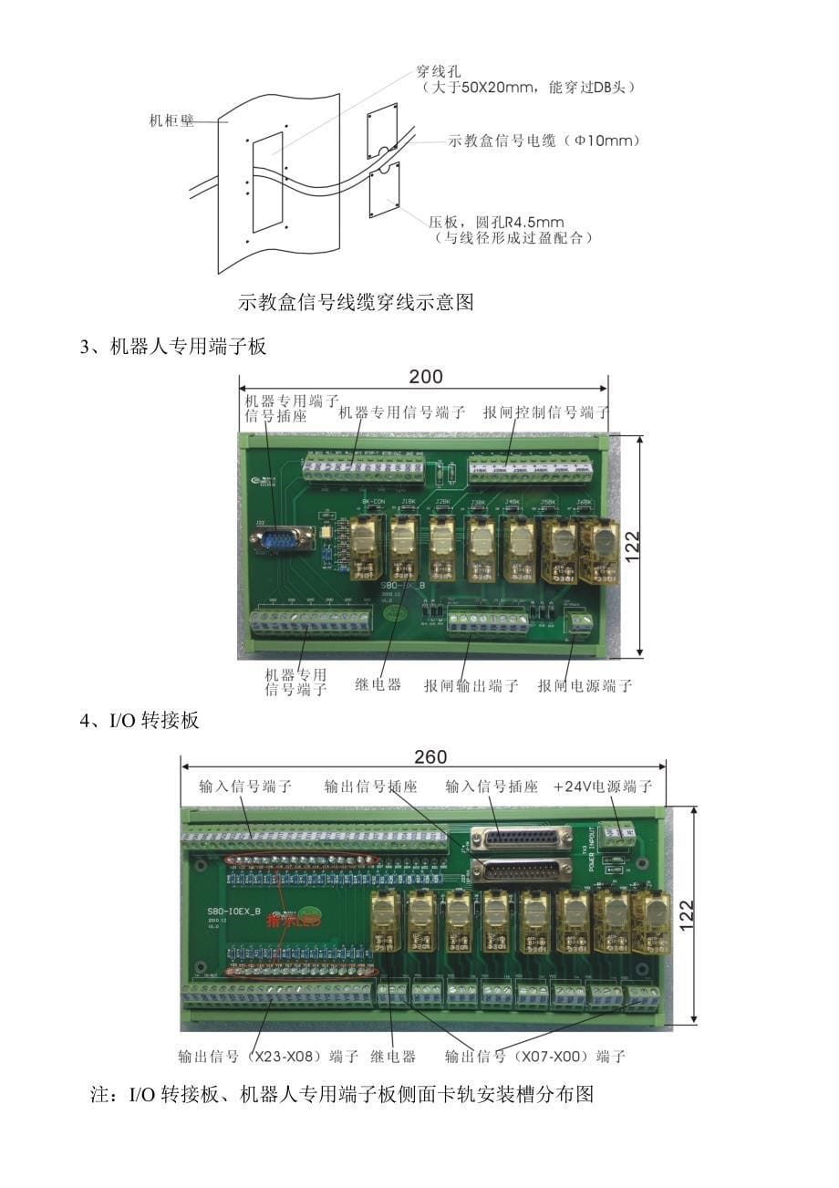 S80工业机器人控制系统硬件说明书_第5页