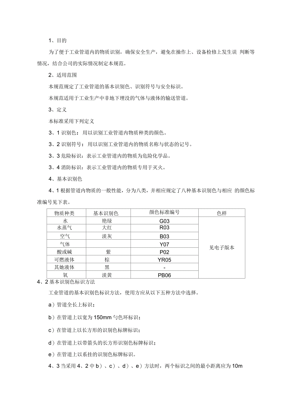 工业管道颜色及标识规范_第1页