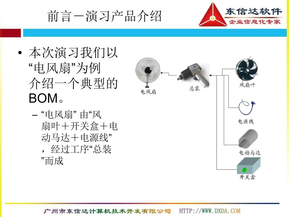 企业动力模拟演习教学课件_第2页