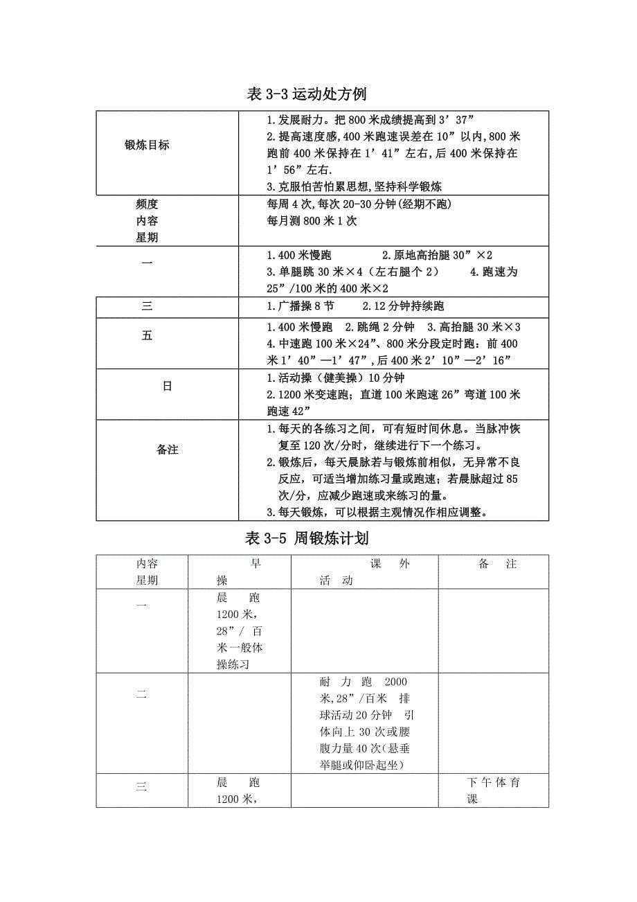 大学体育复习材料_第5页