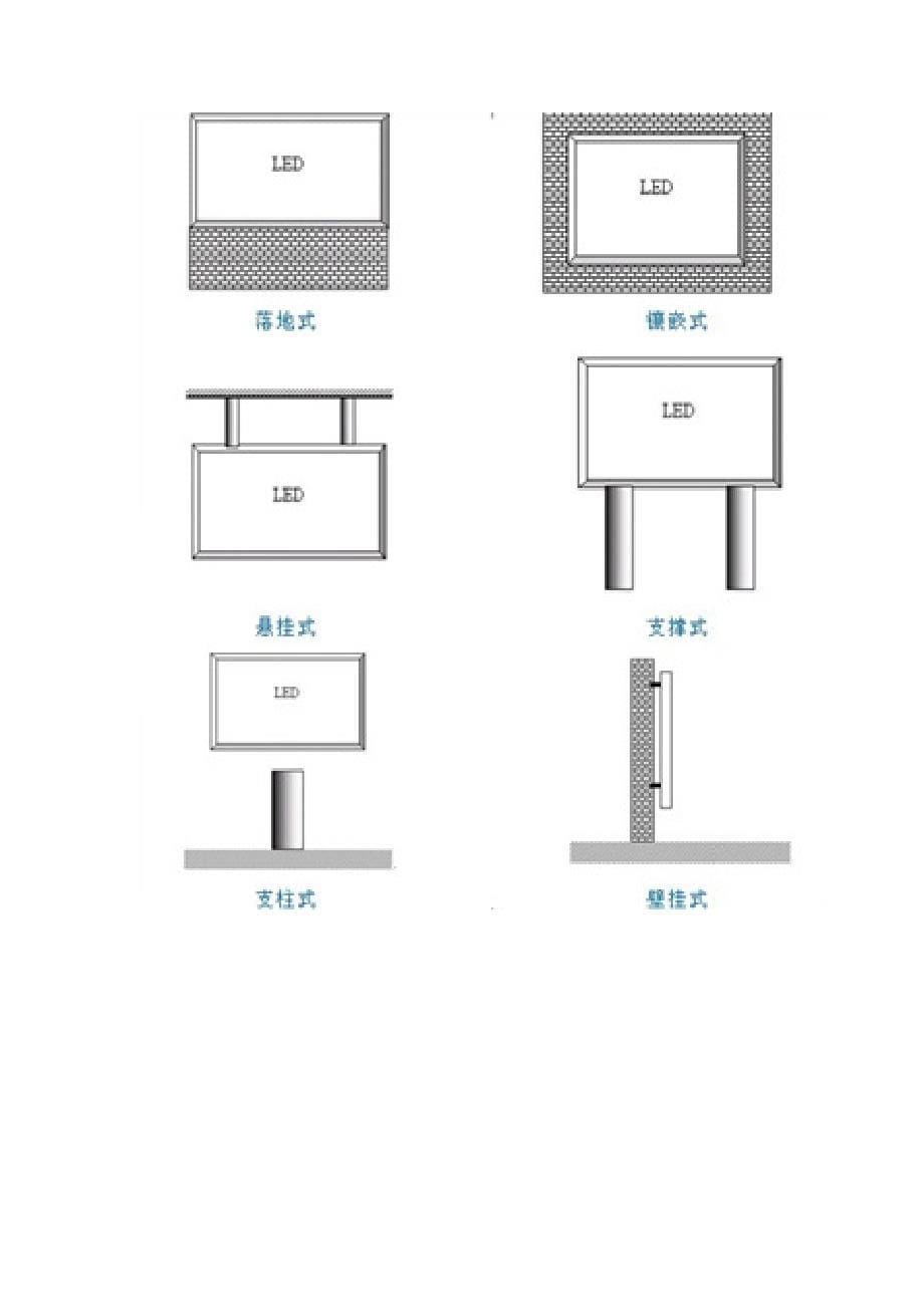 室内P2.5 LED显示屏报价._第5页