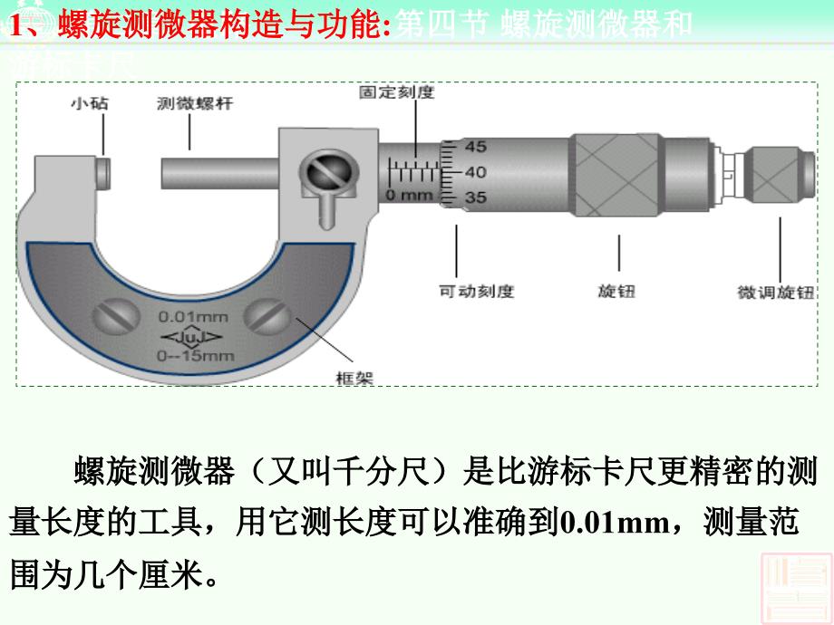 补4游标卡尺和螺旋测微器_第3页