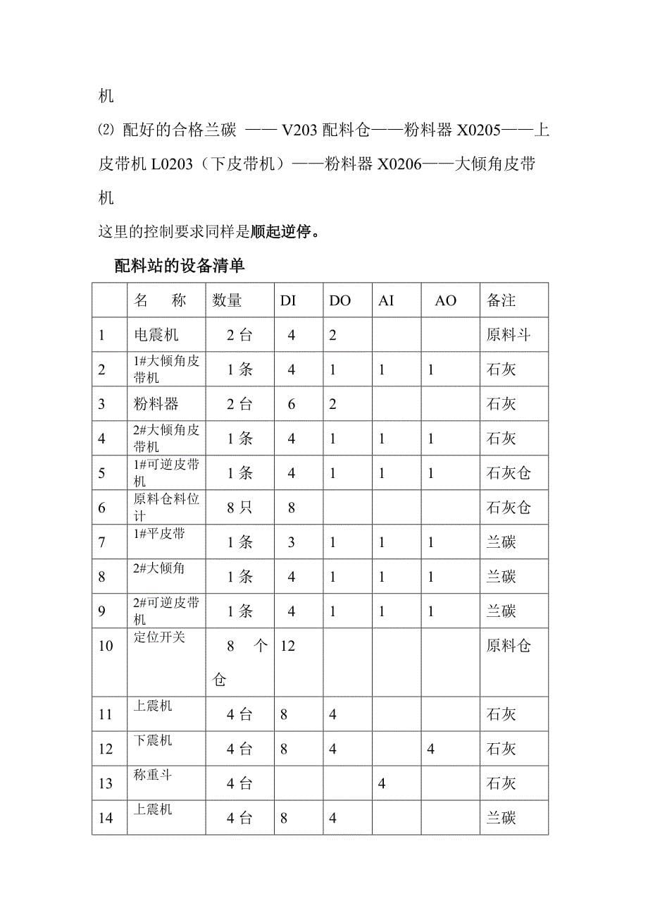 电石炉自动化控制方案.doc_第5页