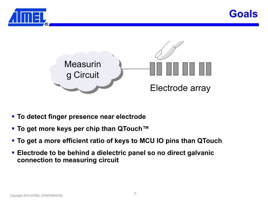 3 - QMatrix_第5页