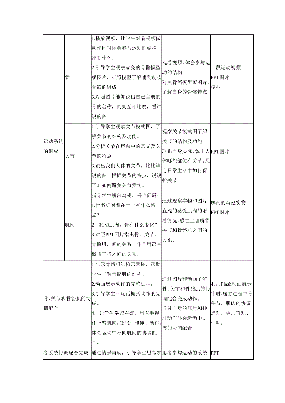 《第三节 动物的运动》教案2.doc_第3页