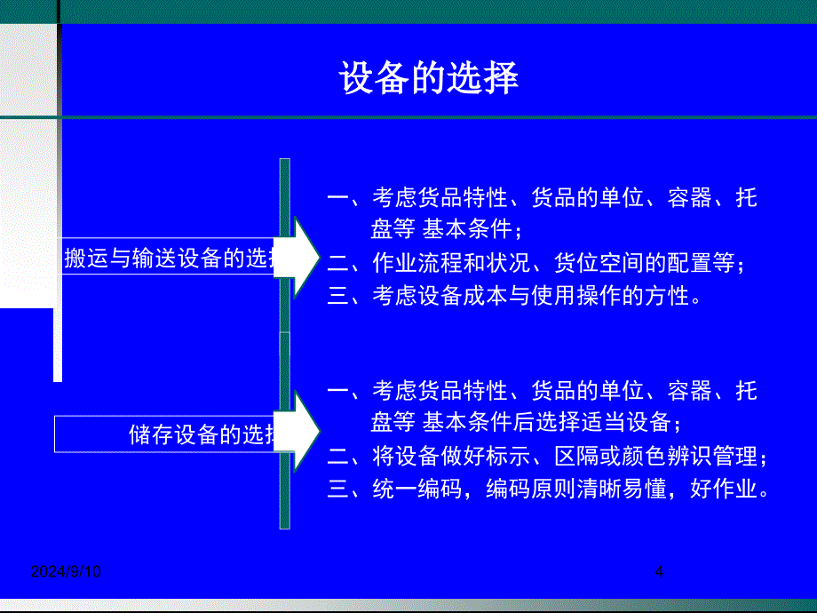 仓储管理与库存控制课件_第4页