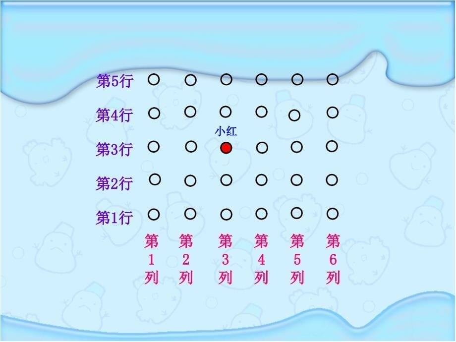 苏教版四年级数学下册确定位置ppt课件_第5页