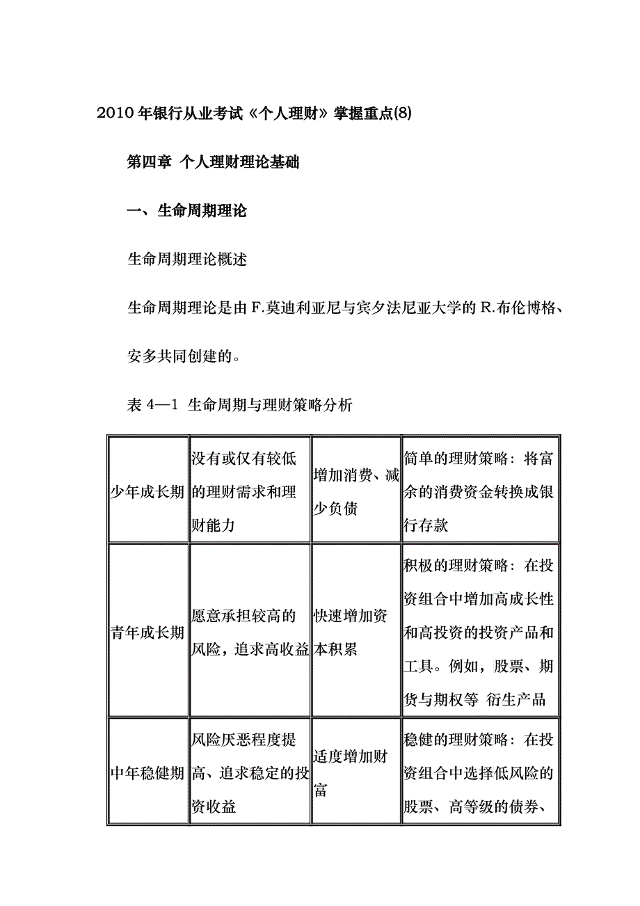 银行从业考试个人理财掌握重点_第1页
