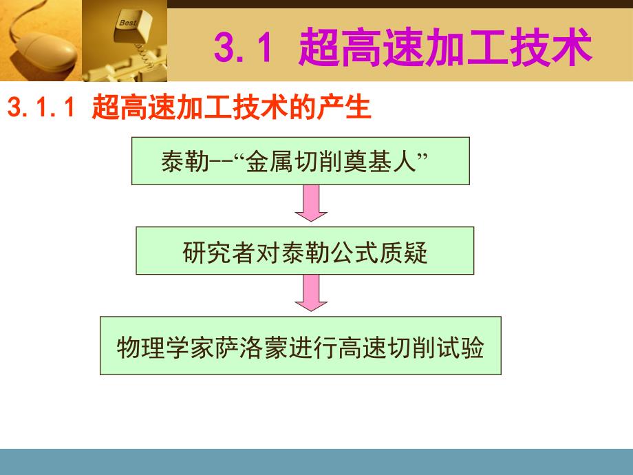 先进制造术先进工艺_第4页