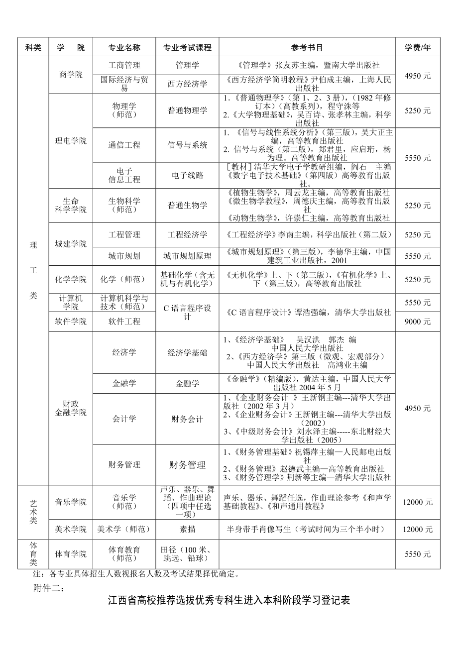 江西师范大学的领导艺术分析_第4页