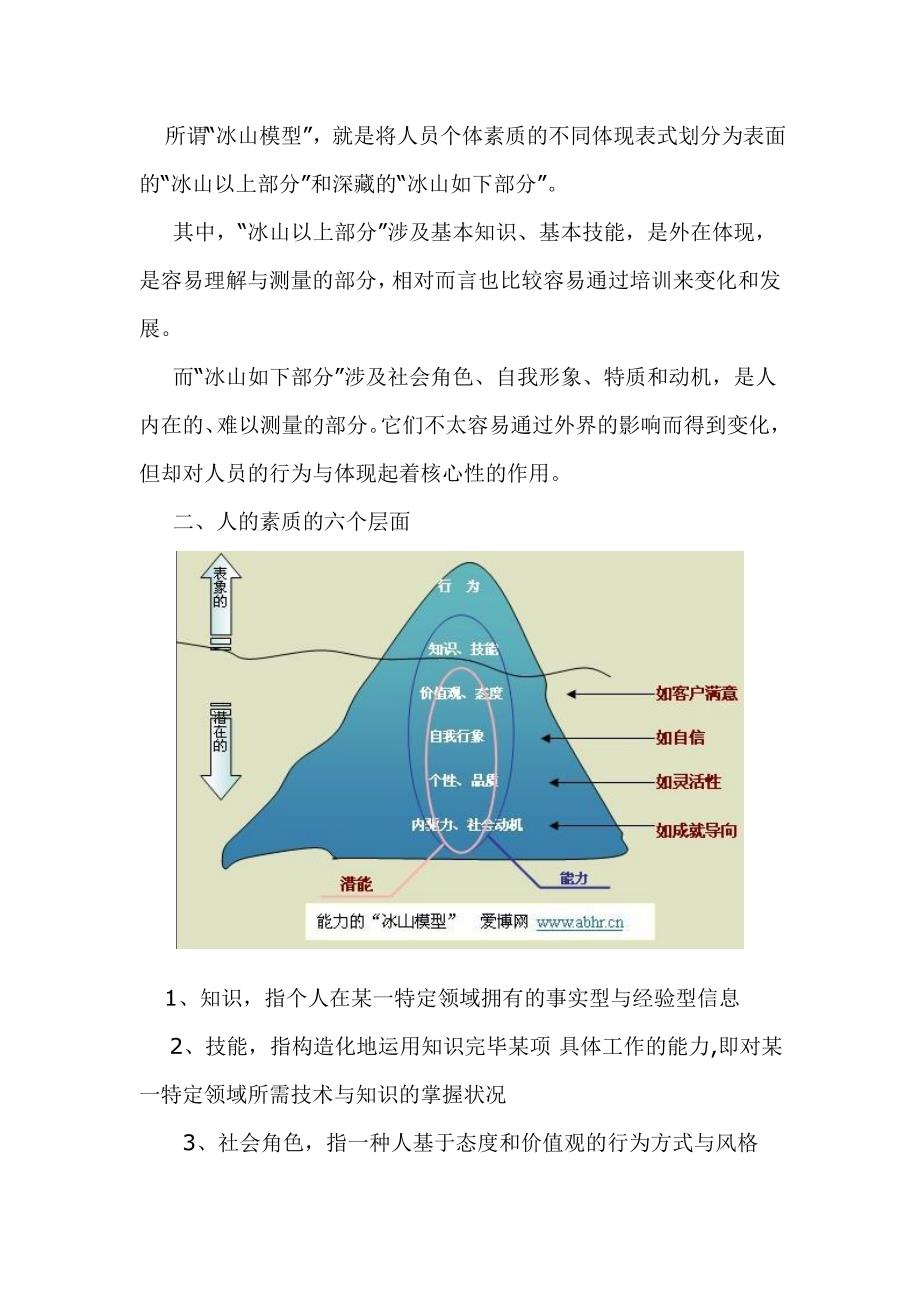 素质能力标准与人才测评方法_第2页