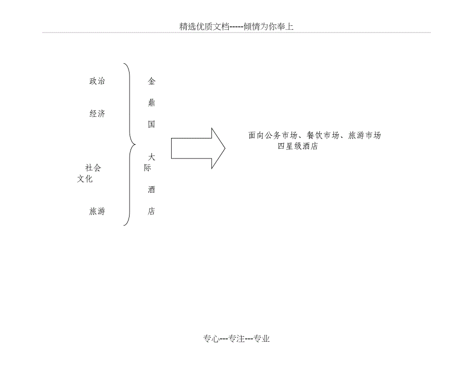 星级酒店VIP接待教程_第2页