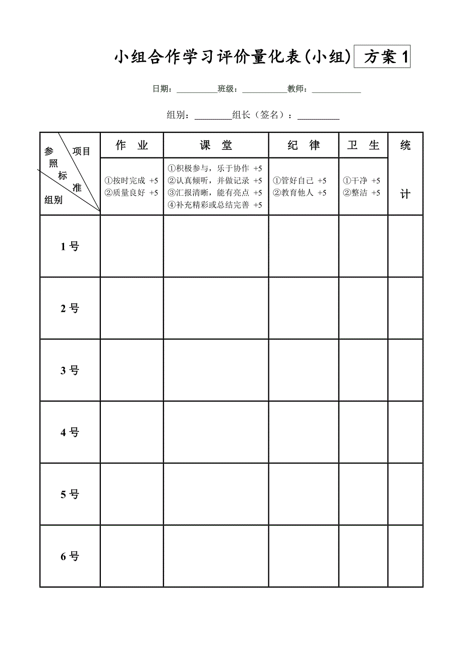 小组合作学习评价量化表_第2页