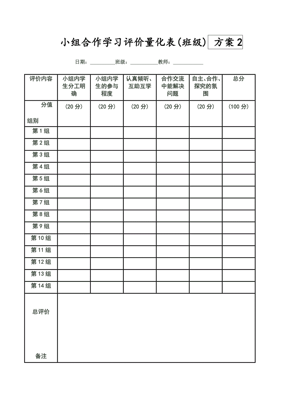 小组合作学习评价量化表_第3页