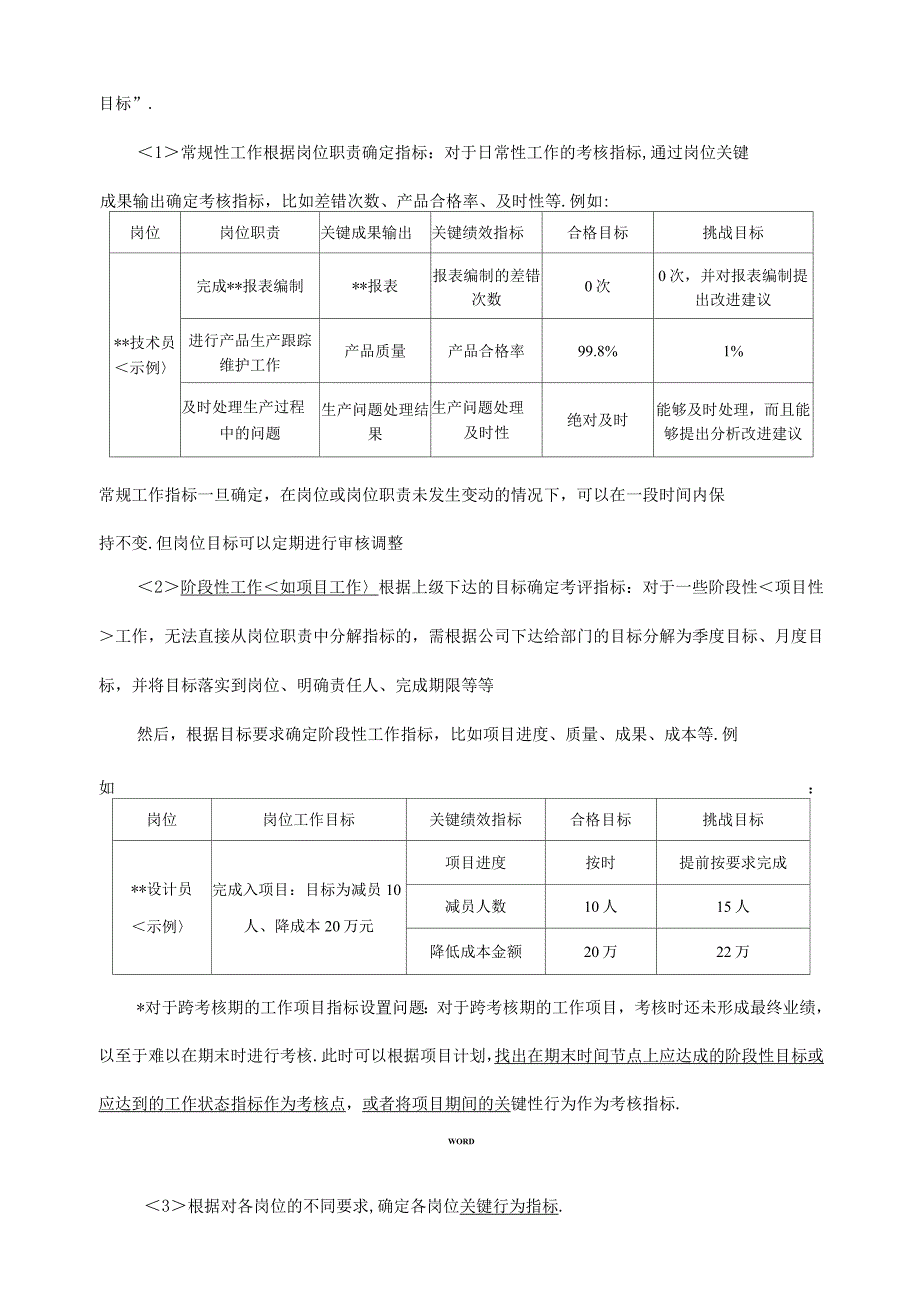 绩效管理制度.docx_第4页