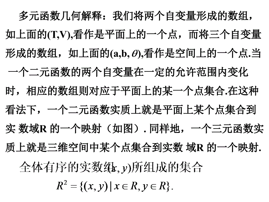 高等数学(北大第二版)61多元函数_第3页