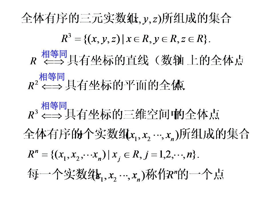 高等数学(北大第二版)61多元函数_第4页