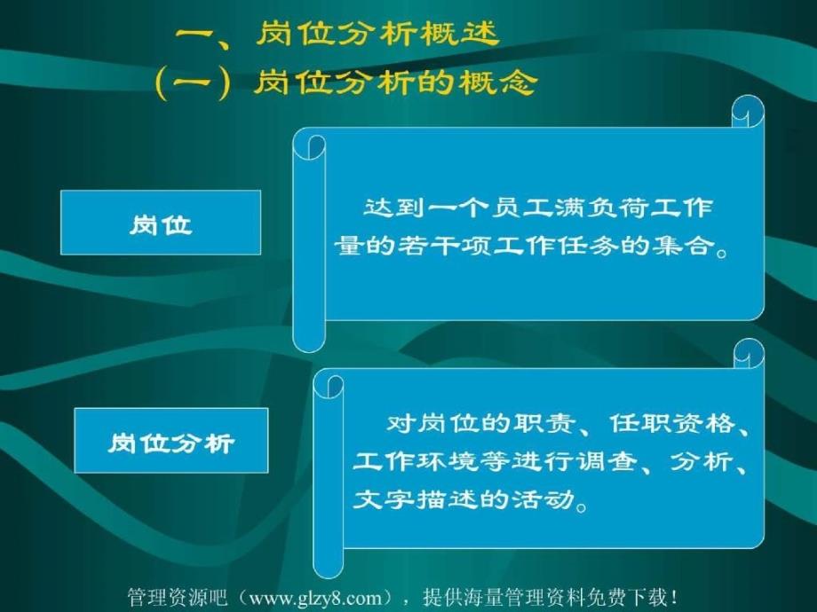 岗位分析与岗位评价_第3页