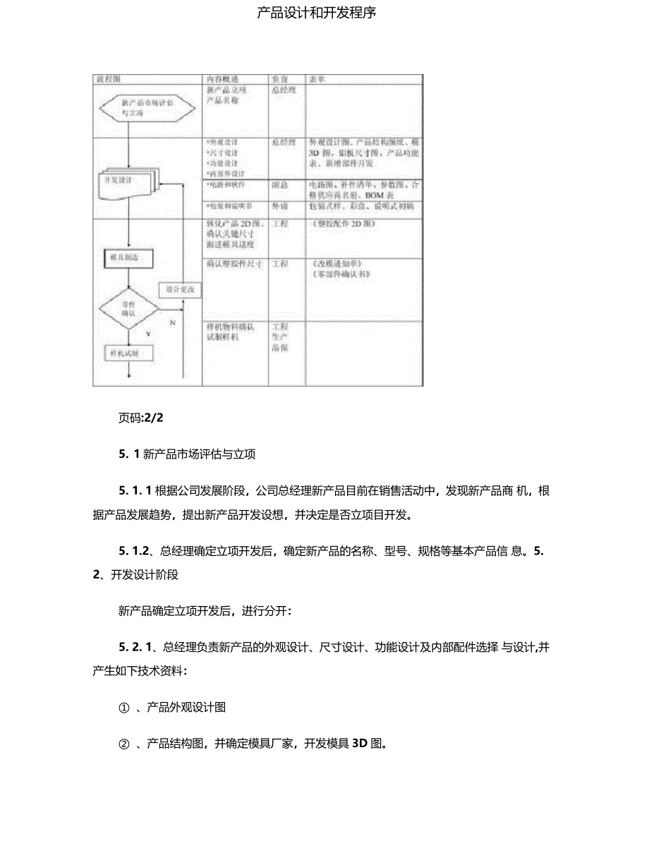 产品设计和开发程序_第2页