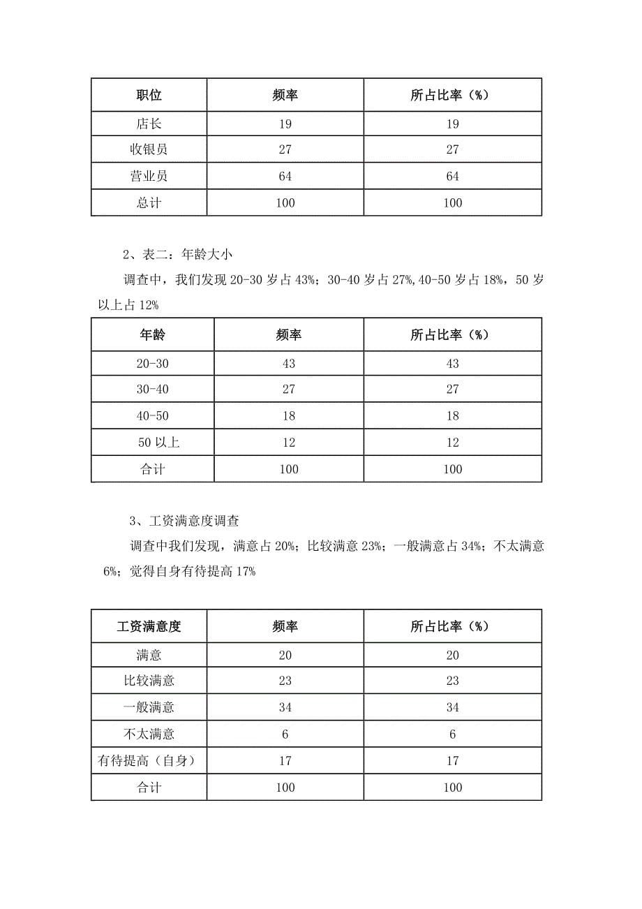 调查报告示例_第5页