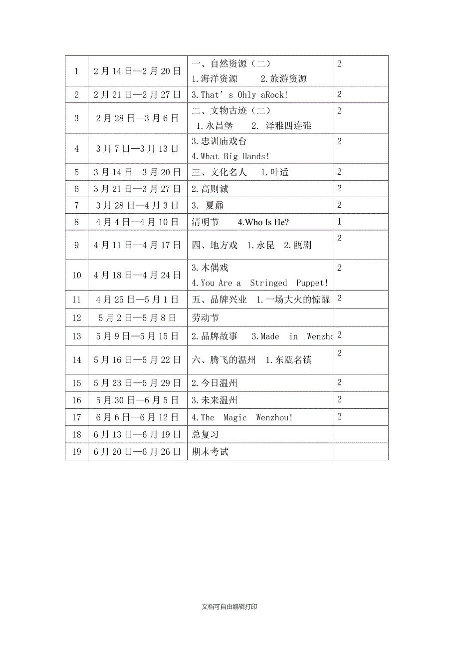 话说温州六年级下册教学计划_第3页