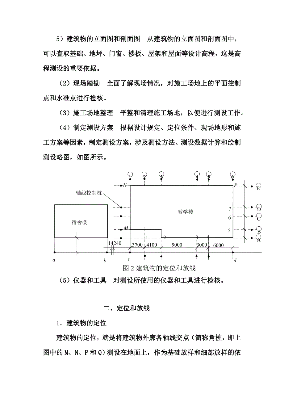 2023年施工员测量放线的重要步骤—一看就会.doc_第2页