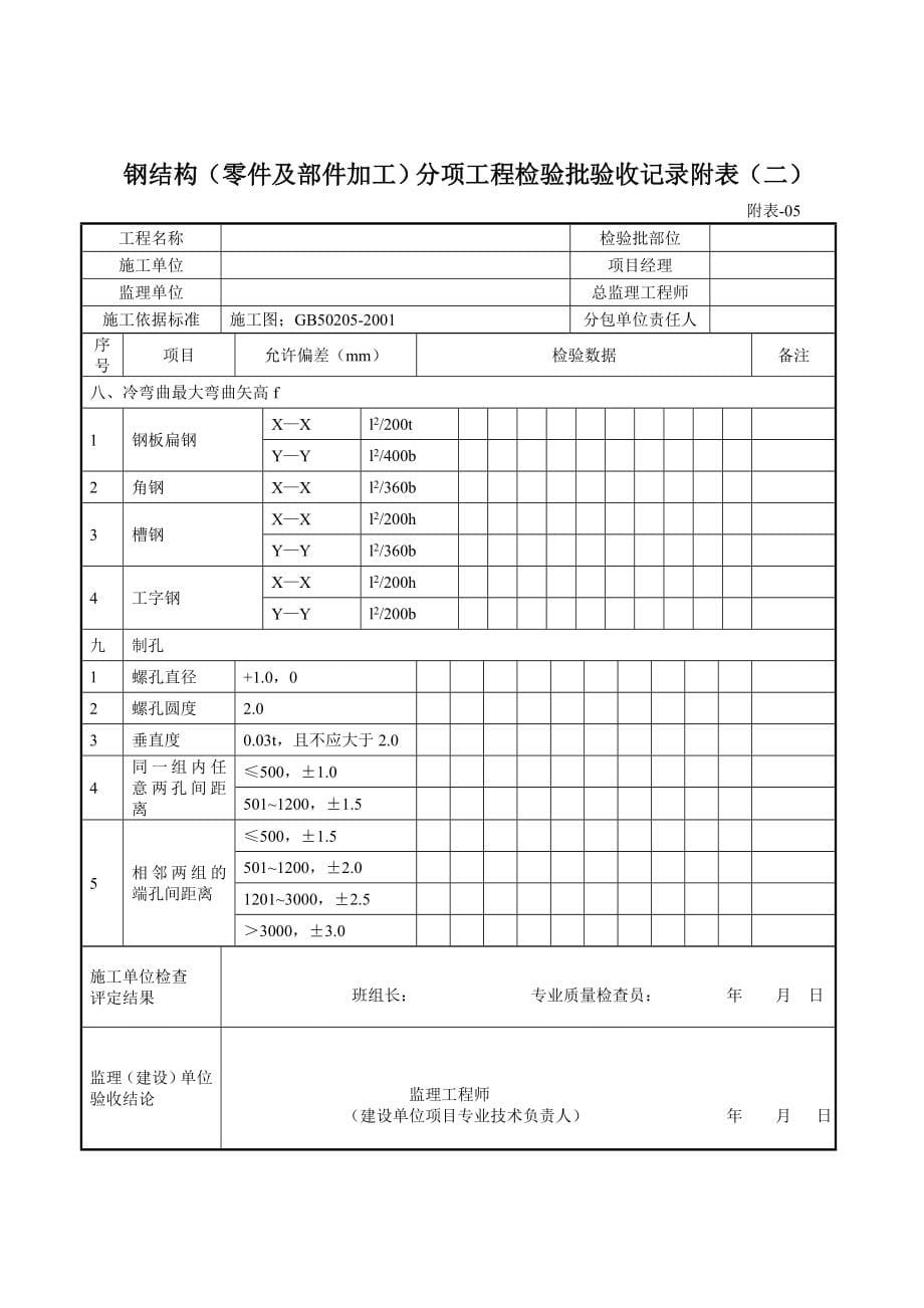 钢结构验收表格_第5页