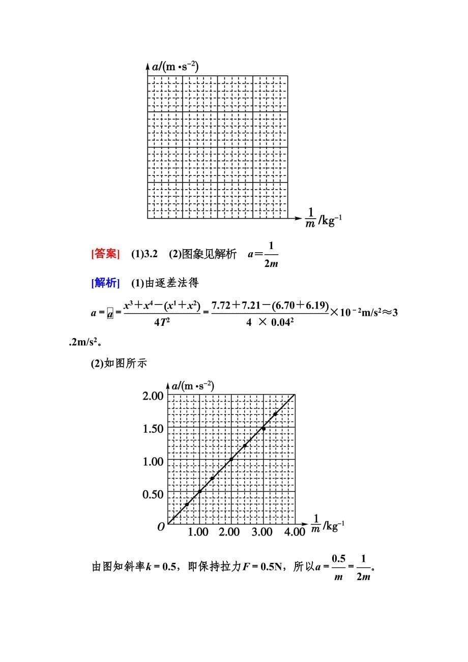 2013高考物理二轮专题训练 3-5实验：探究加速度与力、质量的关系（含解析）_第5页