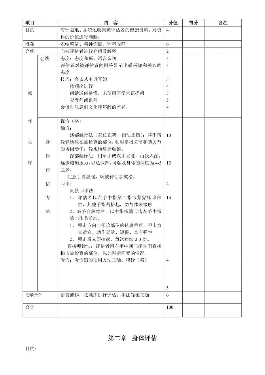 护理专业临床护理技能考核方案_第3页