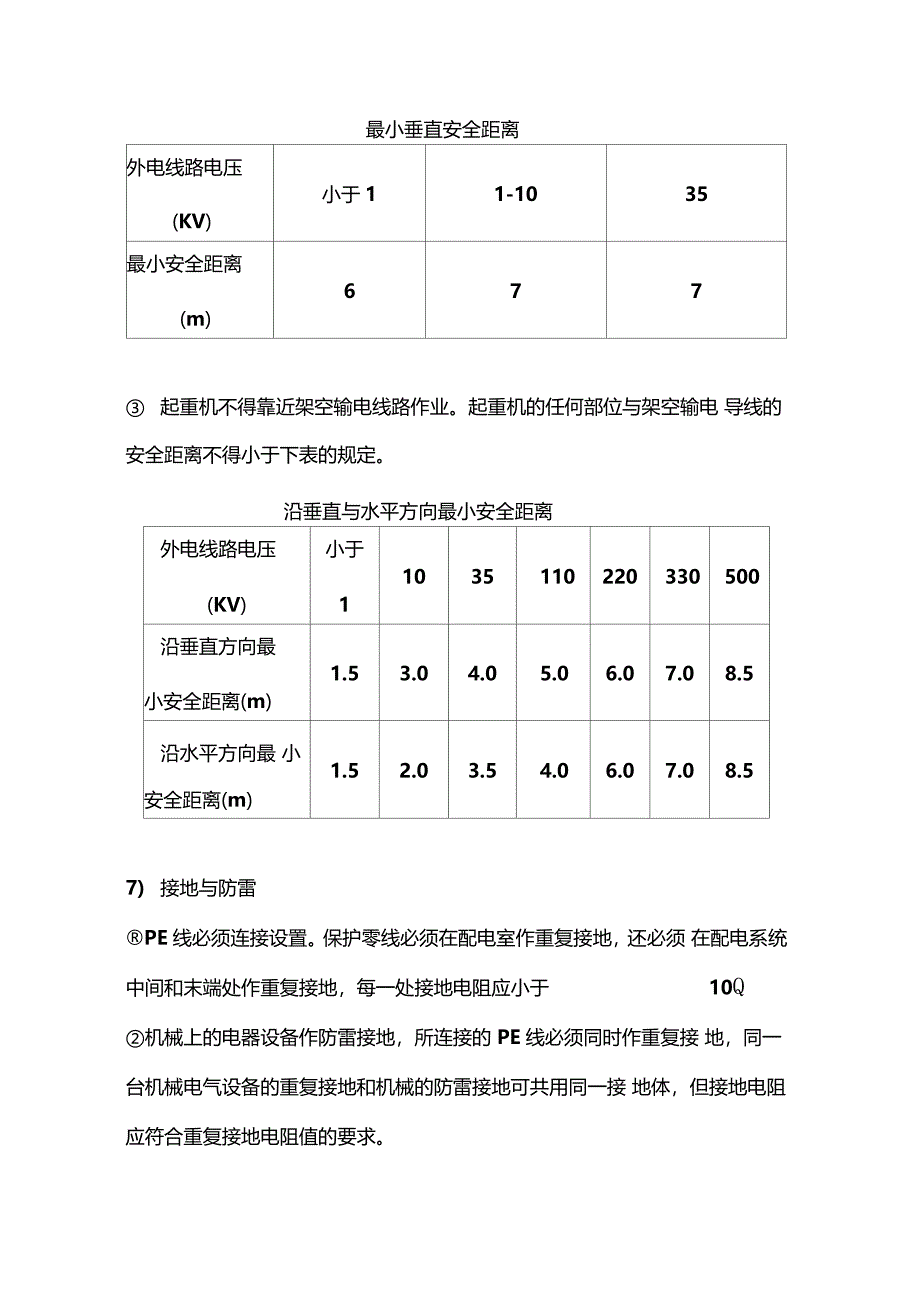 施工现场安全管理要点概述_第3页