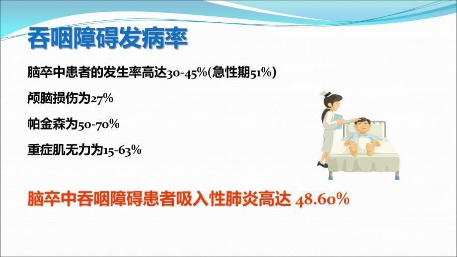 《间歇经口管饲法》PPT课件.ppt_第5页