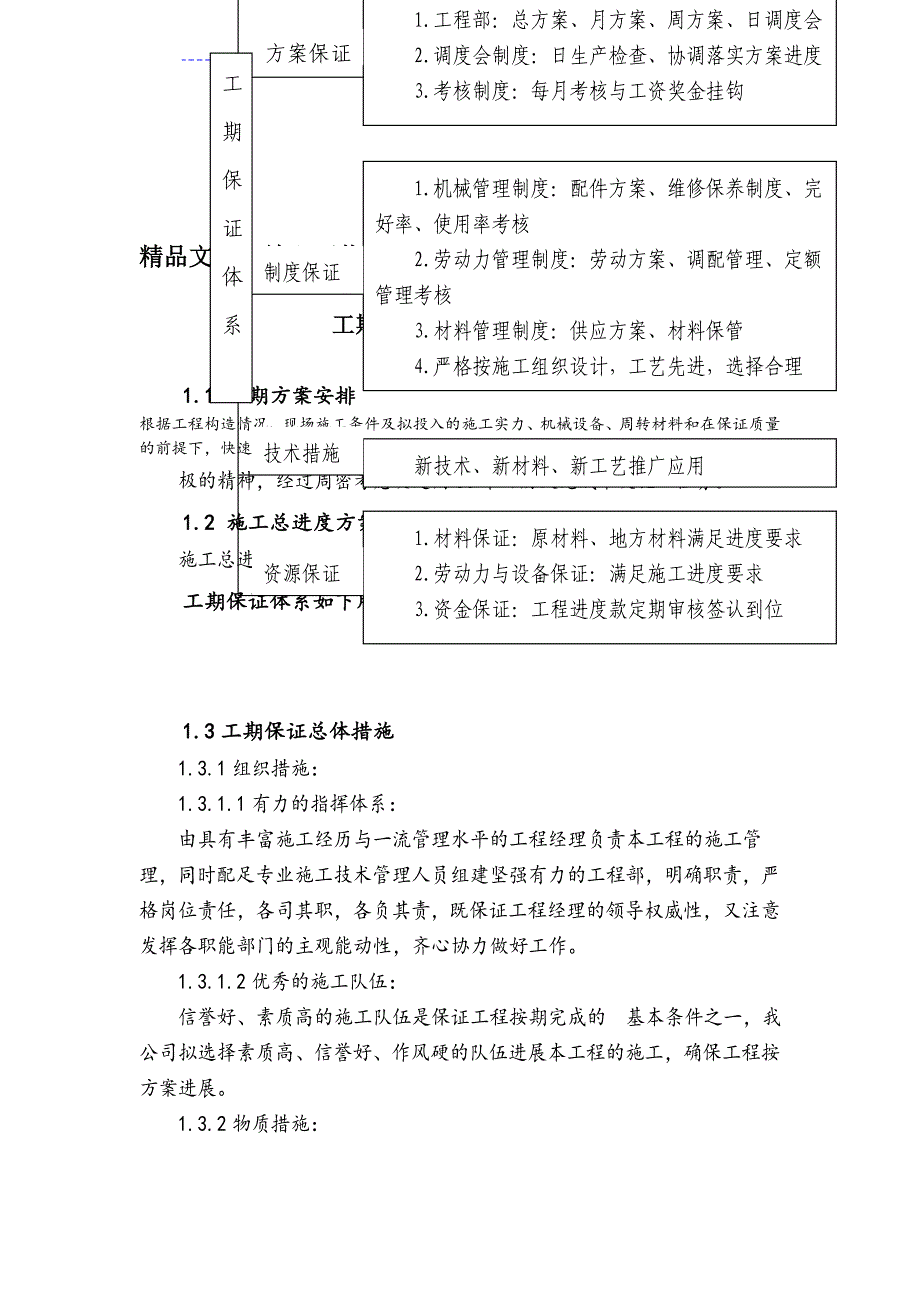 工期保证体系与保证措施_第1页