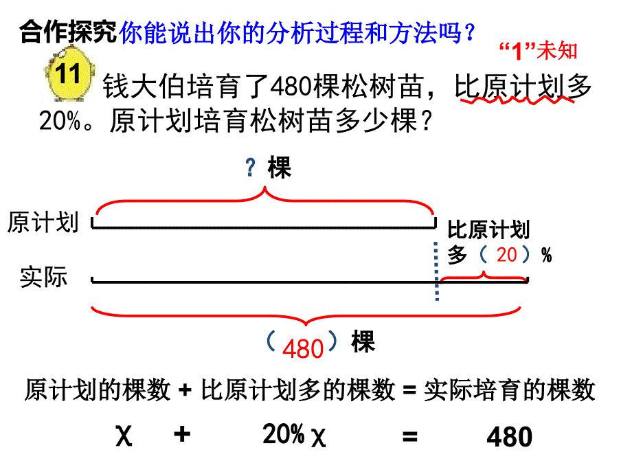 六年级上册数学课件6.13稍复杂的百分数实际问题丨苏教版共12张PPT_第4页