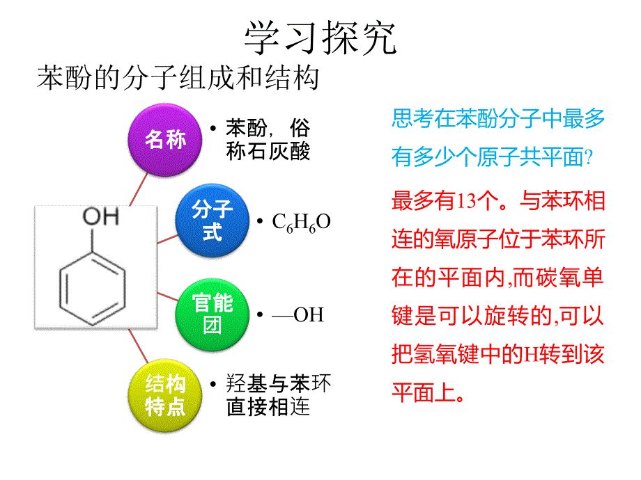 第三章第一节酚_第3页