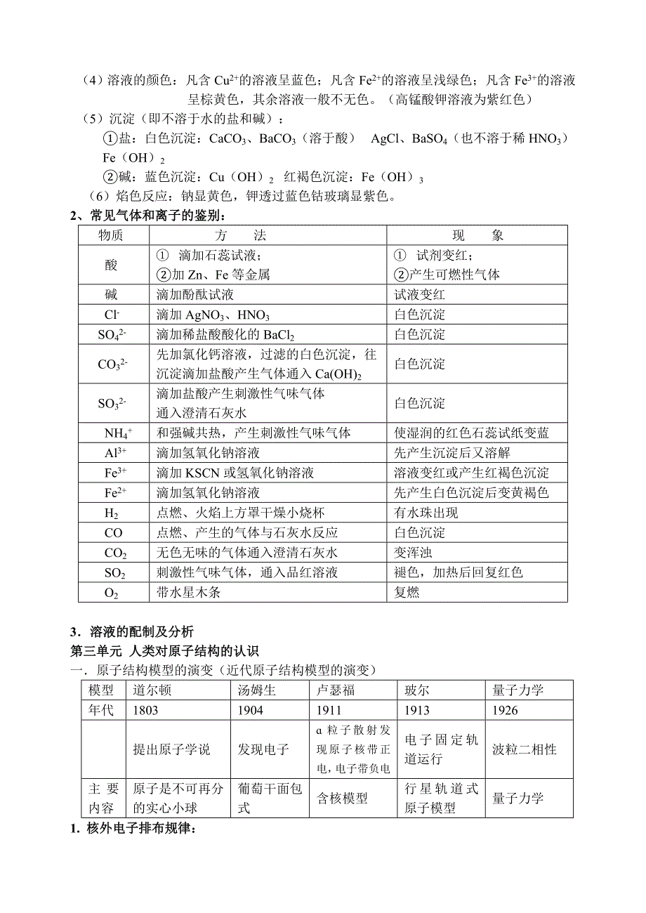 高一化学上学期期末复习提纲(很强大)_第3页