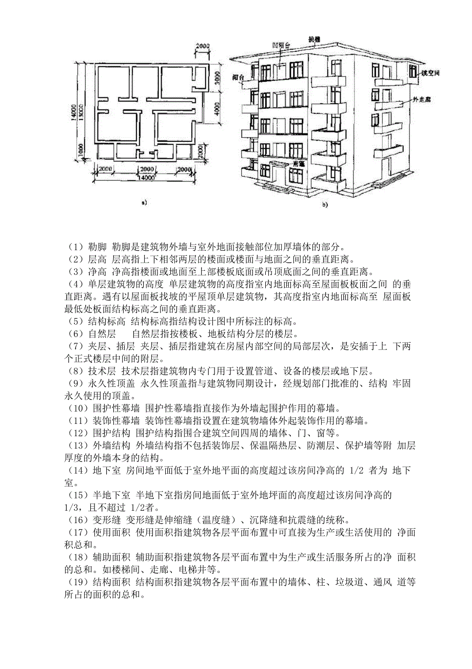 建筑面积计算及建筑面积相关术语_第4页