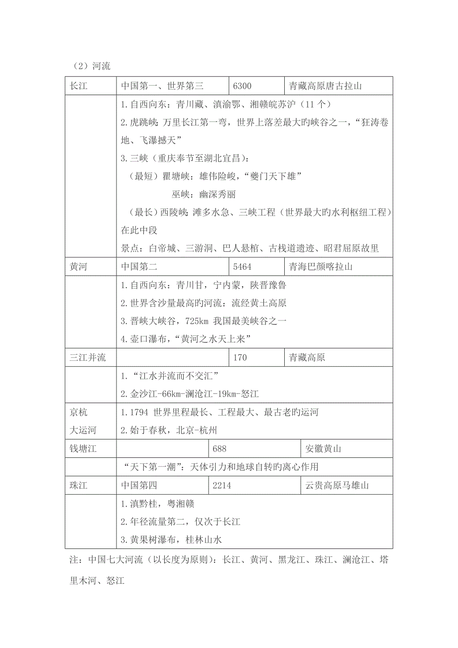 2023年导游资格证考试知识点归纳.doc_第5页