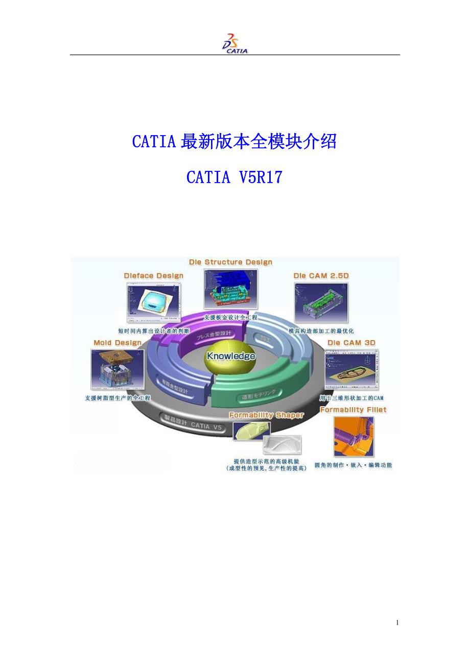 CATIA最新版本全模块介绍_第1页