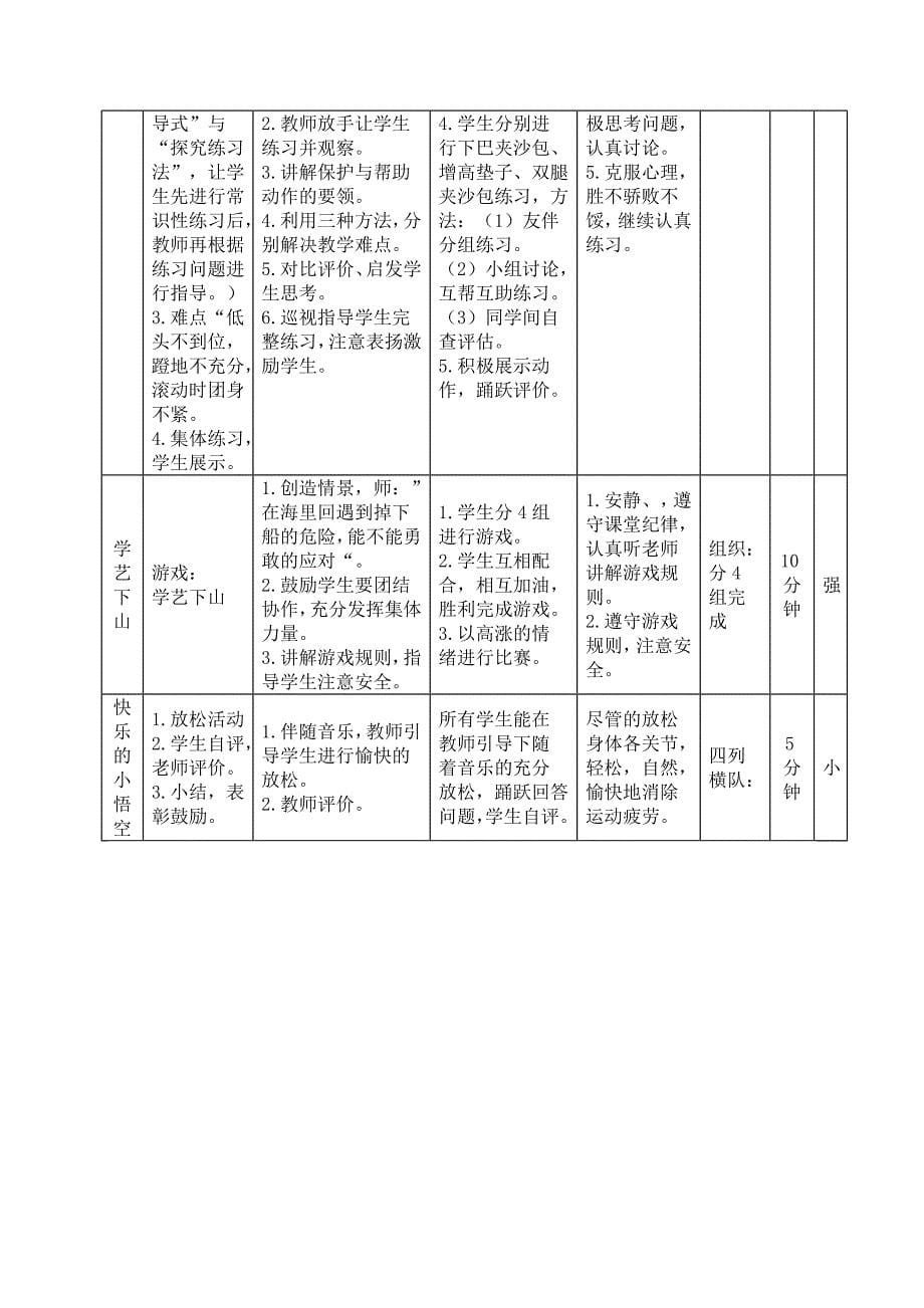 体育教研组集体备课记录-前滚翻_第5页