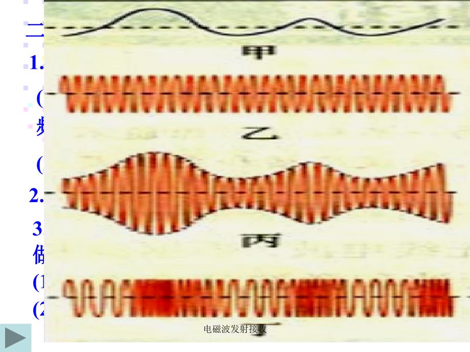 电磁波发射接收课件_第3页