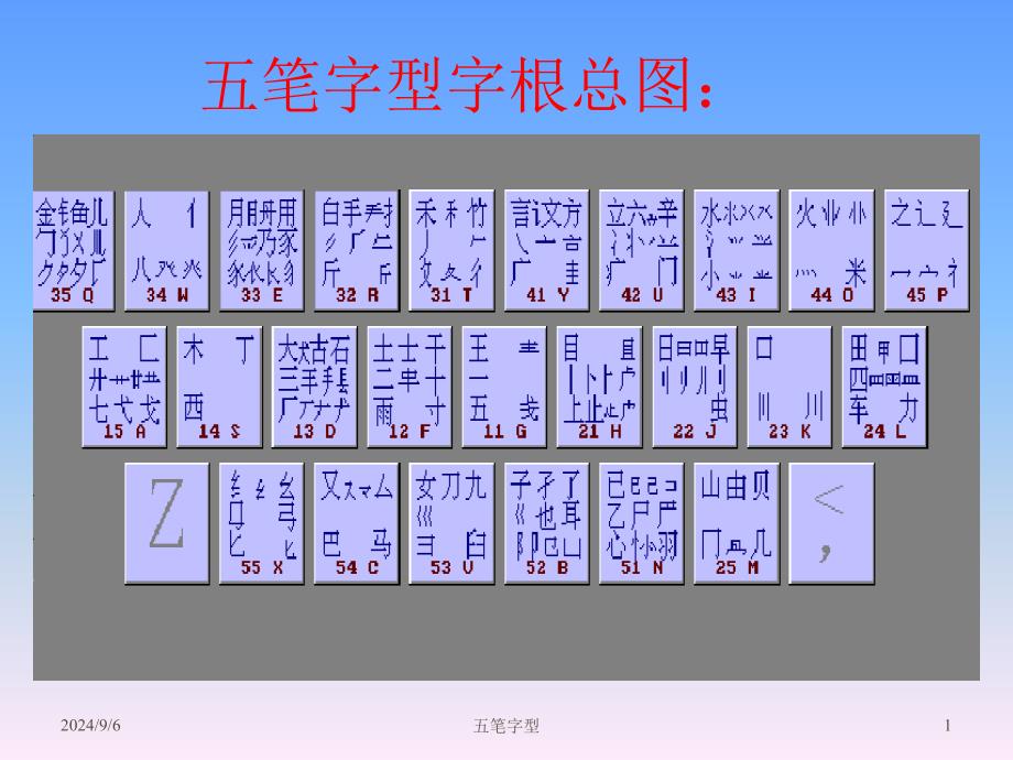 五笔字型输入法2_第1页