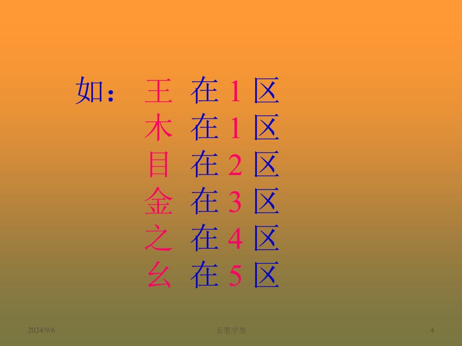 五笔字型输入法2_第4页