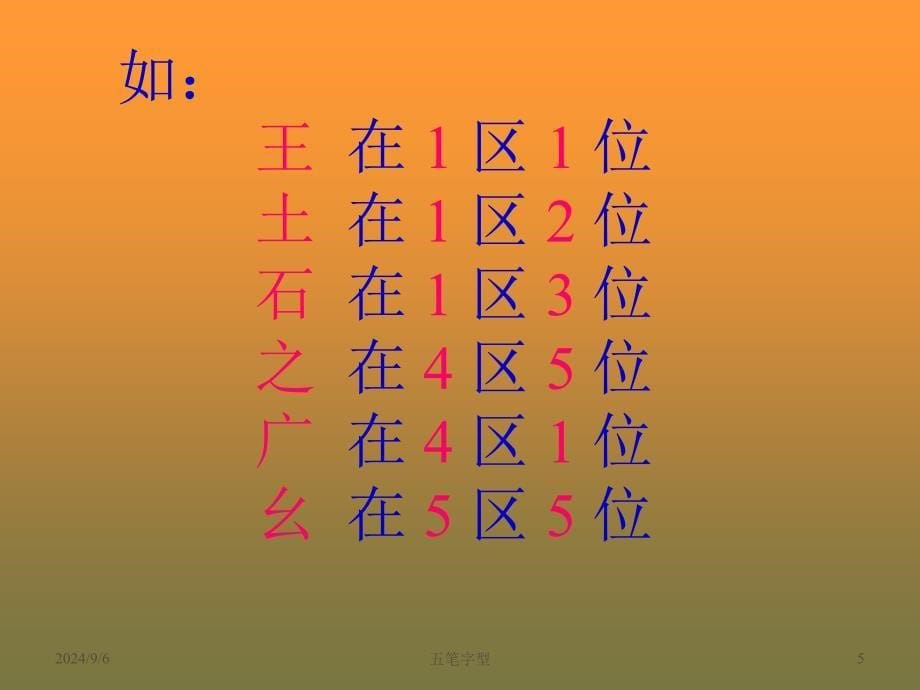 五笔字型输入法2_第5页