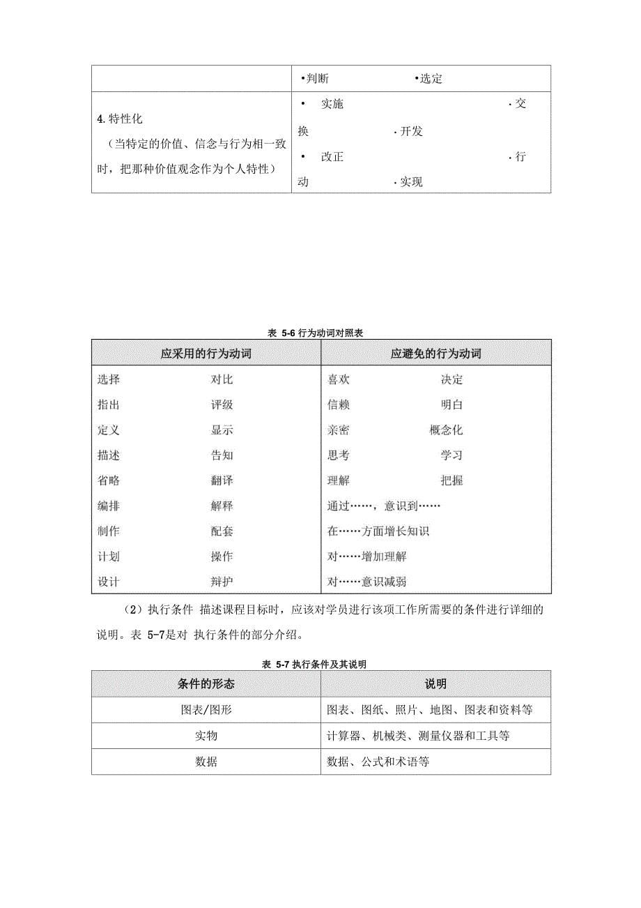 培训培训课程设计工具_第5页