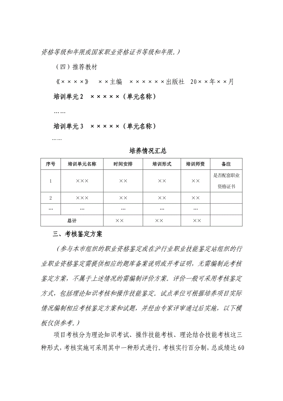 企业新型学徒制培养计划编制要求_第3页