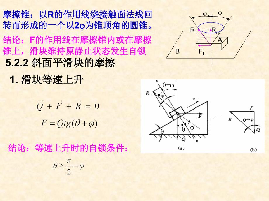 第5章运动副中的摩擦和机械效率课件_第2页